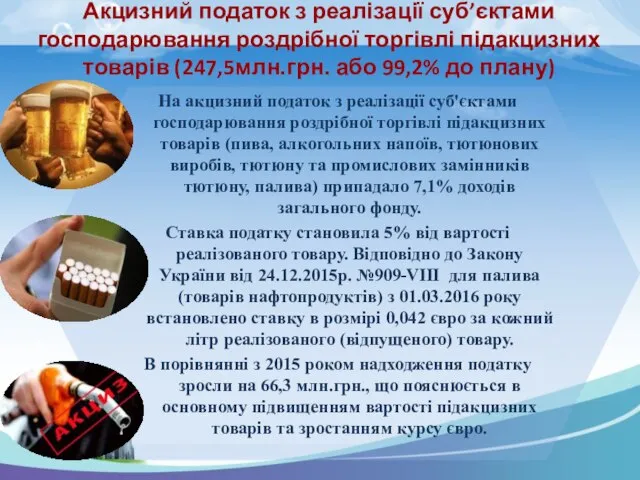 Акцизний податок з реалізації суб’єктами господарювання роздрібної торгівлі підакцизних товарів (247,5млн.грн.