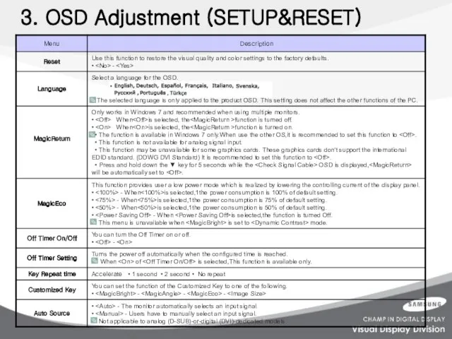 3. OSD Adjustment (SETUP&RESET)