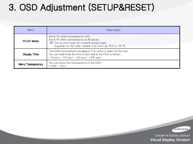 3. OSD Adjustment (SETUP&RESET)