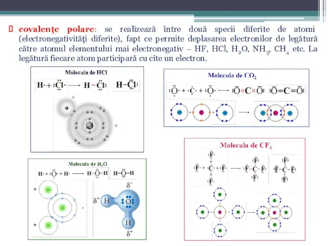 covalenţe polare: se realizează între două specii diferite de atomi (electronegativităţi