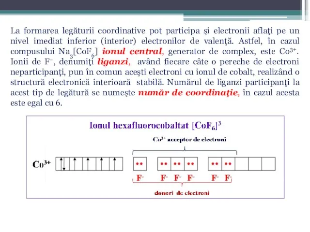 La formarea legăturii coordinative pot participa şi electronii aflaţi pe un