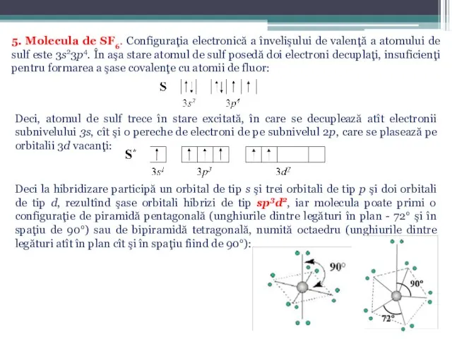 5. Molecula de SF6. Configuraţia electronică a învelişului de valenţă a