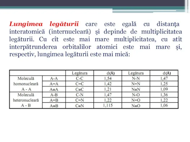 Lungimea legăturii care este egală cu distanţa interatomică (internucleară) şi depinde