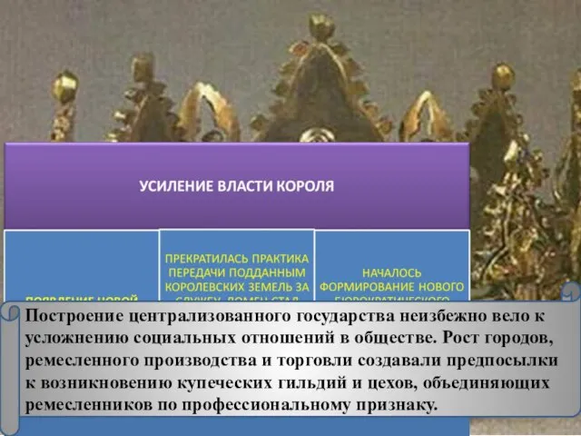 Построение централизованного государства неизбежно вело к усложнению социальных отношений в обществе.