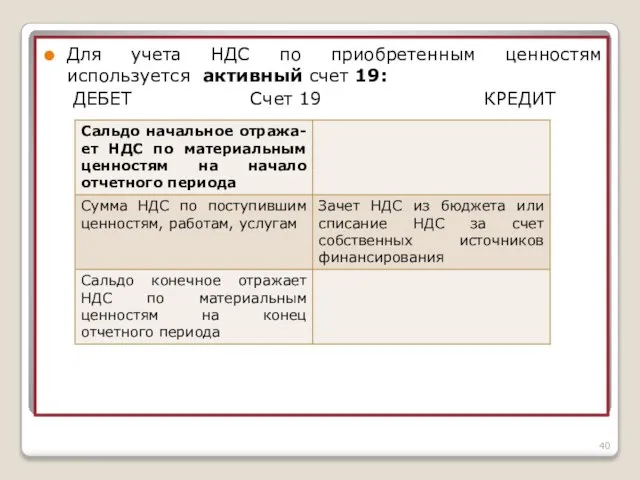 Для учета НДС по приобретенным ценностям используется активный счет 19: ДЕБЕТ Счет 19 КРЕДИТ