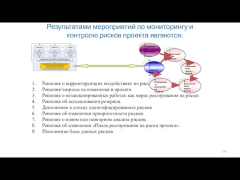 Результатами мероприятий по мониторингу и контролю рисков проекта являются: Решения о