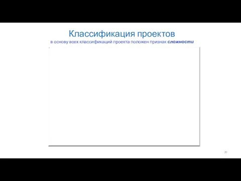 Классификация проектов в основу всех классификаций проекта положен признак сложности