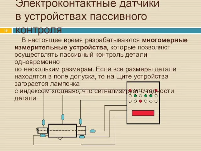 Электроконтактные датчики в устройствах пассивного контроля В настоящее время разрабатываются многомерные