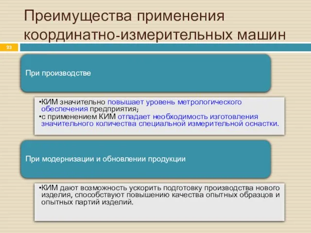 Преимущества применения координатно-измерительных машин При производстве КИМ значительно повышает уровень метрологического