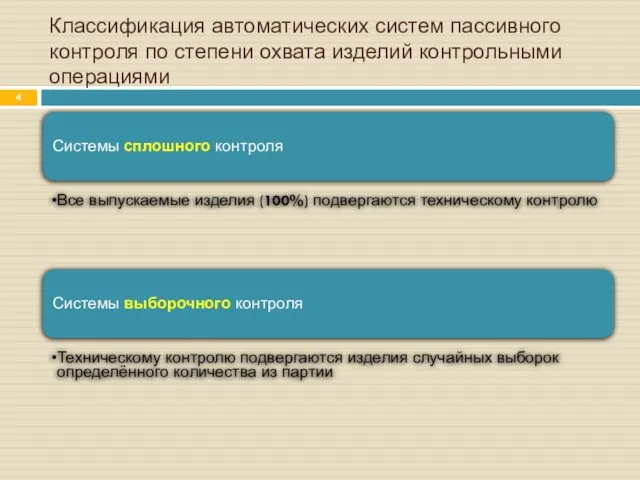 Классификация автоматических систем пассивного контроля по степени охвата изделий контрольными операциями