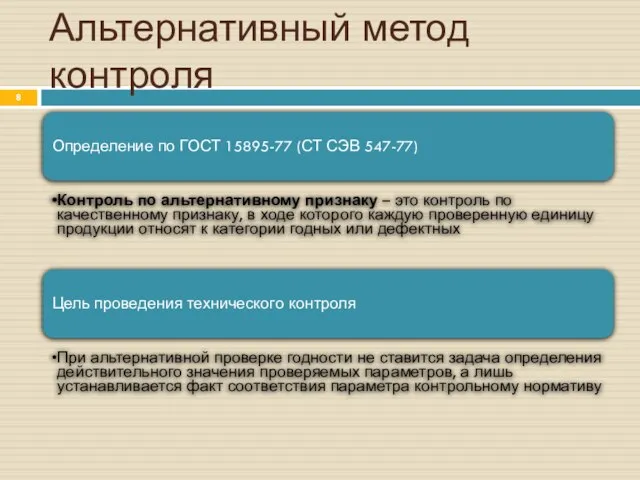 Альтернативный метод контроля Определение по ГОСТ 15895-77 (СТ СЭВ 547-77) Контроль