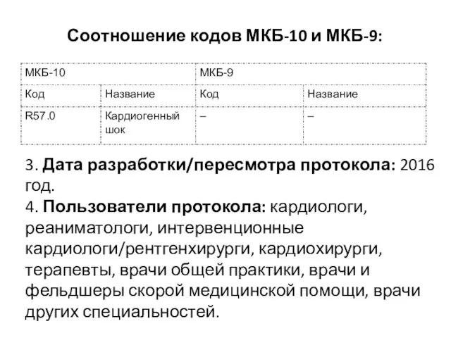 Соотношение кодов МКБ-10 и МКБ-9: 3. Дата разработки/пересмотра протокола: 2016 год.