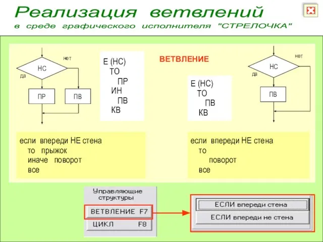 Реализация ветвлений в среде графического исполнителя "СТРЕЛОЧКА"