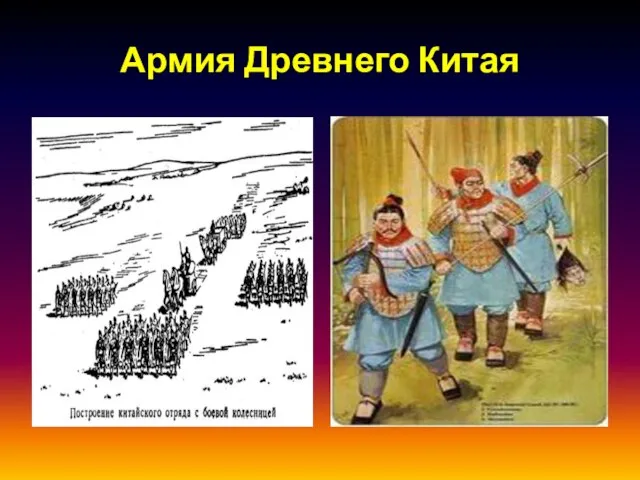 Армия Древнего Китая