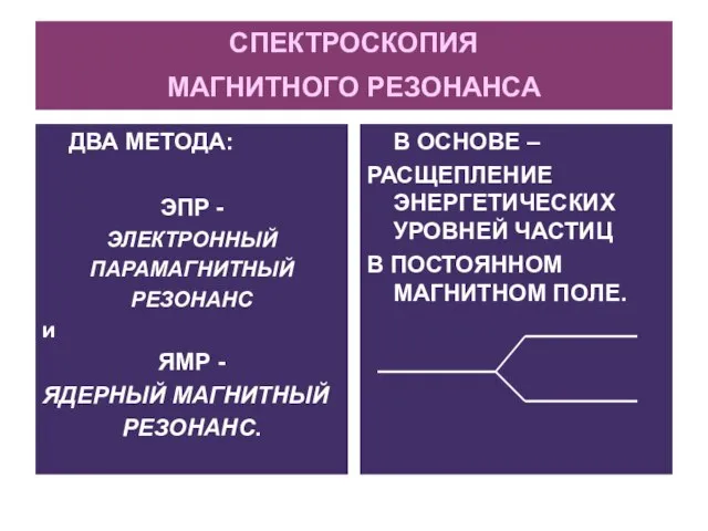 СПЕКТРОСКОПИЯ МАГНИТНОГО РЕЗОНАНСА ДВА МЕТОДА: ЭПР - ЭЛЕКТРОННЫЙ ПАРАМАГНИТНЫЙ РЕЗОНАНС и