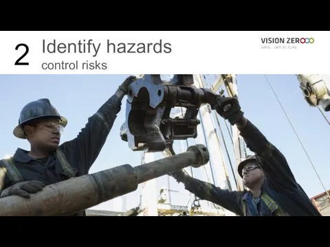 Identify hazards control risks 2