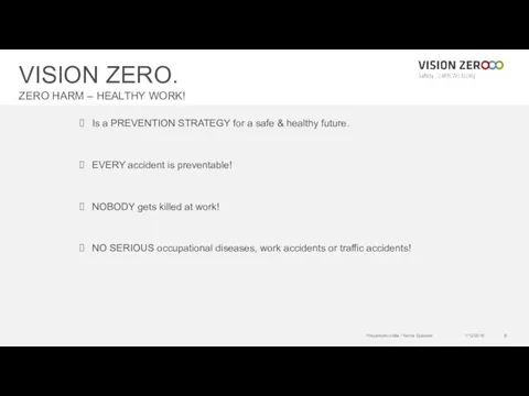 VISION ZERO. ZERO HARM – HEALTHY WORK! Is a PREVENTION STRATEGY