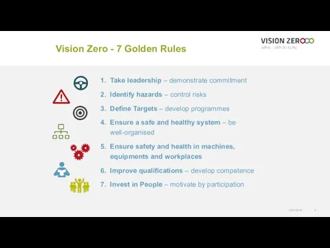 12/01/2018 Vision Zero - 7 Golden Rules Take leadership – demonstrate