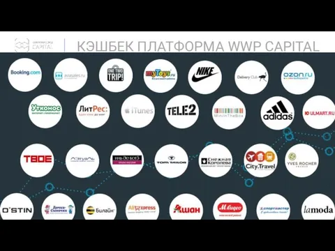 КЭШБЕК ПЛАТФОРМА WWP CAPITAL