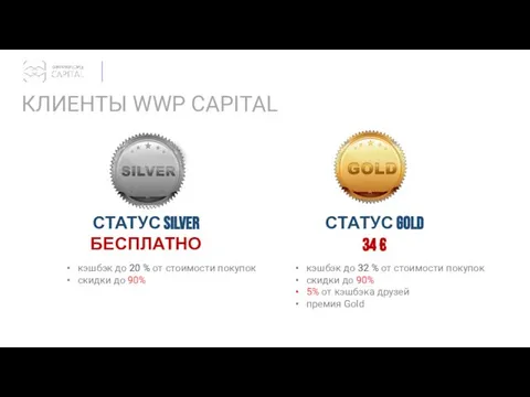 КЛИЕНТЫ WWP CAPITAL СТАТУС SILVER БЕСПЛАТНО СТАТУС GOLD 34 € кэшбэк