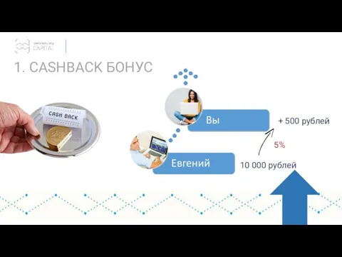 1. CASHBACK БОНУС 10 000 рублей + 500 рублей 5%