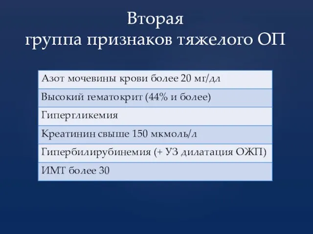 Вторая группа признаков тяжелого ОП