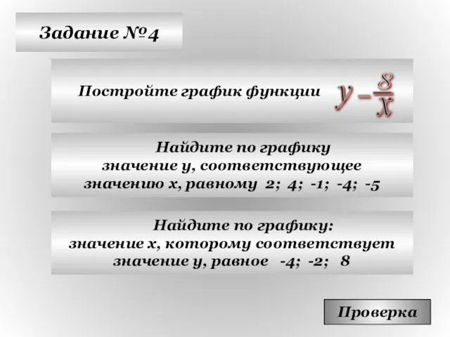 Задание №4 Постройте график функции Проверка Найдите по графику значение у,