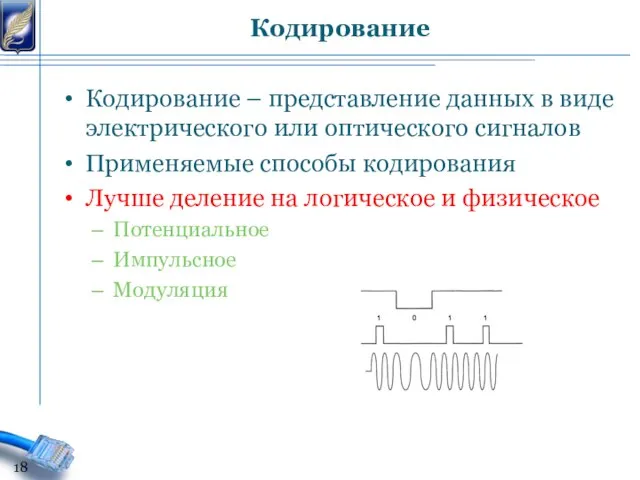 Кодирование – представление данных в виде электрического или оптического сигналов Применяемые