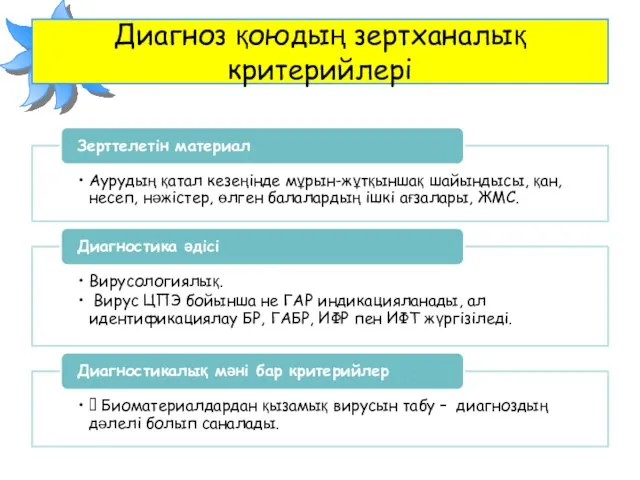 Диагноз қоюдың зертханалық критерийлері