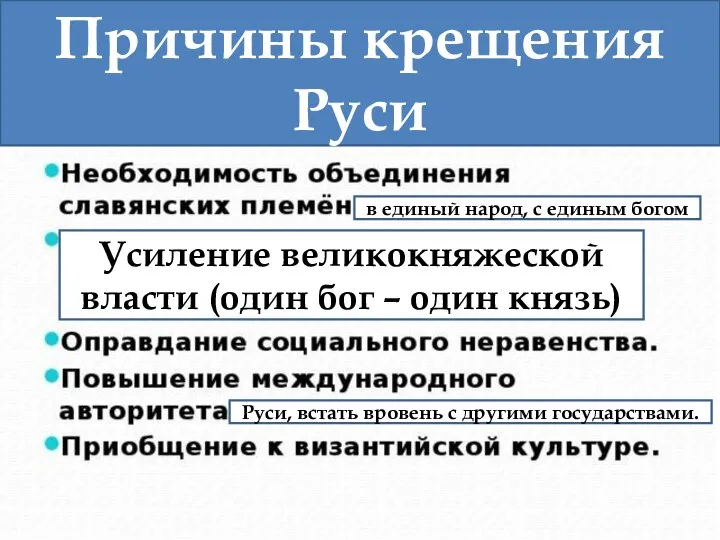 Причины крещения Руси в единый народ, с единым богом Усиление великокняжеской