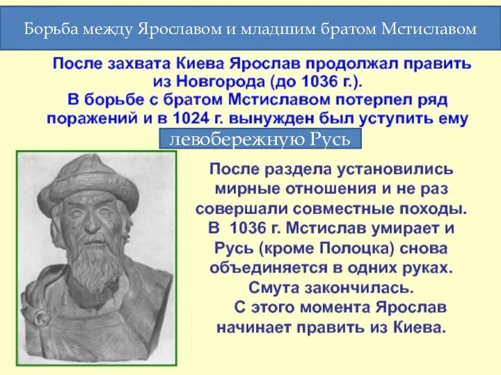 Борьба между Ярославом и младшим братом Мстиславом левобережную Русь