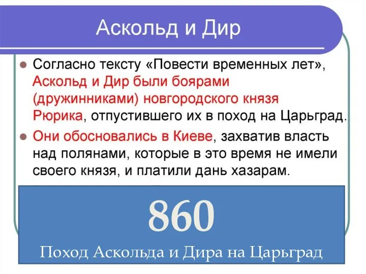 860 Поход Аскольда и Дира на Царьград