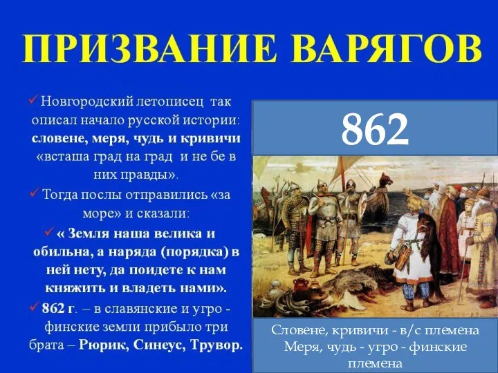 862 Словене, кривичи - в/с племена Меря, чудь - угро - финские племена