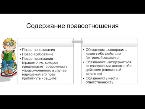 Содержание правоотношения