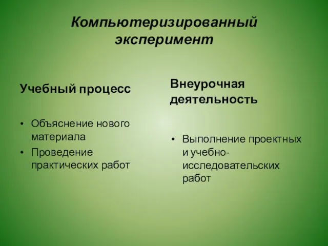 Компьютеризированный эксперимент Учебный процесс Объяснение нового материала Проведение практических работ Внеурочная