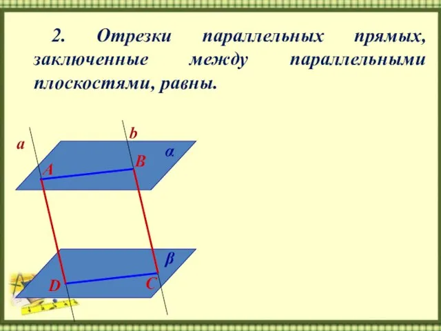 2. Отрезки параллельных прямых, заключенные между параллельными плоскостями, равны. α β