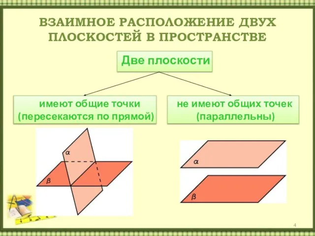 ВЗАИМНОЕ РАСПОЛОЖЕНИЕ ДВУХ ПЛОСКОСТЕЙ В ПРОСТРАНСТВЕ