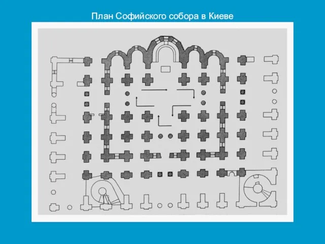 План Софийского собора в Киеве