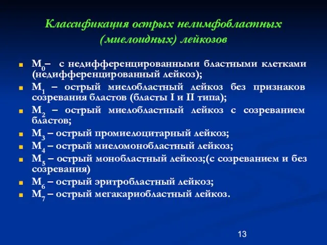 Классификация острых нелимфобластных (миелоидных) лейкозов М0– с недифференцированными бластными клетками (недифференцированный