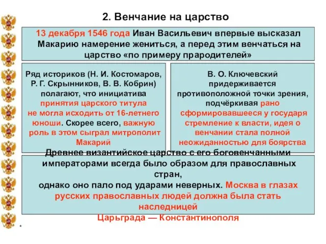 * 2. Венчание на царство 13 декабря 1546 года Иван Васильевич