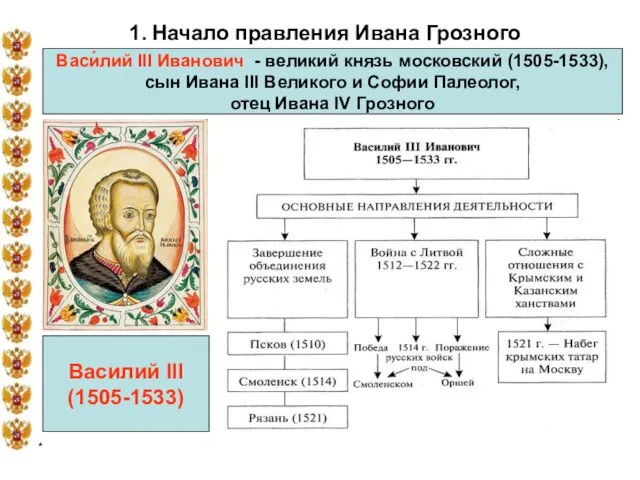 * 1. Начало правления Ивана Грозного Васи́лий III Иванович - великий