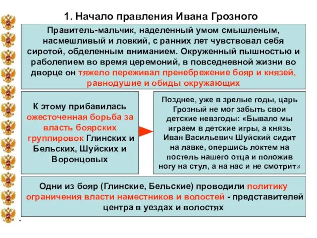 * 1. Начало правления Ивана Грозного Правитель-мальчик, наделенный умом смышленым, насмешливый