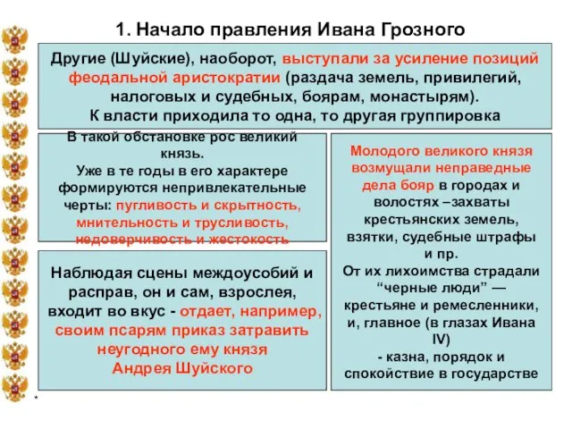 * 1. Начало правления Ивана Грозного Другие (Шуйские), наоборот, выступали за