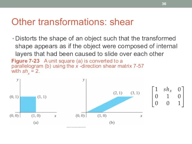 Other transformations: shear Distorts the shape of an object such that