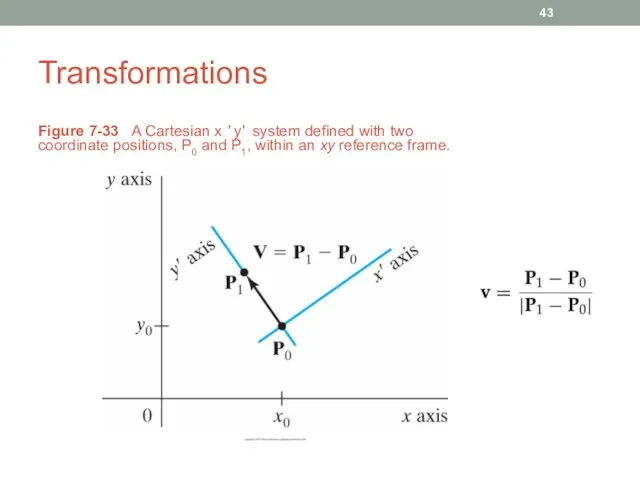 Transformations Figure 7-33 A Cartesian x ' y' system defined with