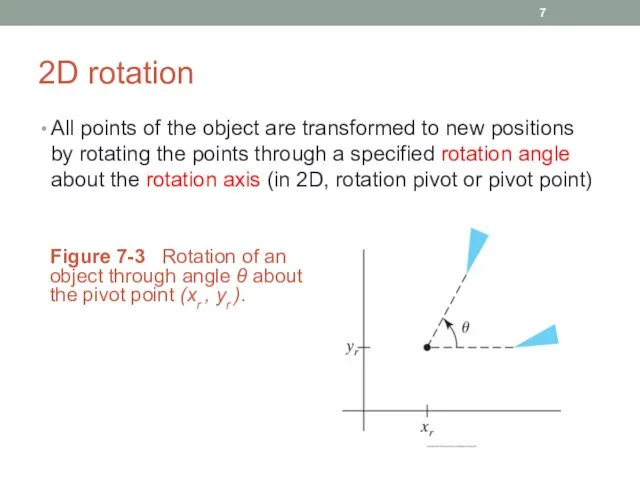 2D rotation All points of the object are transformed to new