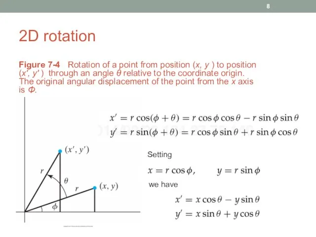 2D rotation Figure 7-4 Rotation of a point from position (x,