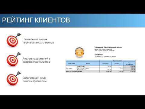 РЕЙТИНГ КЛИЕНТОВ