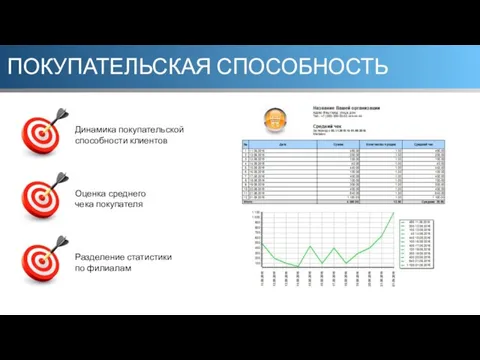 ПОКУПАТЕЛЬСКАЯ СПОСОБНОСТЬ