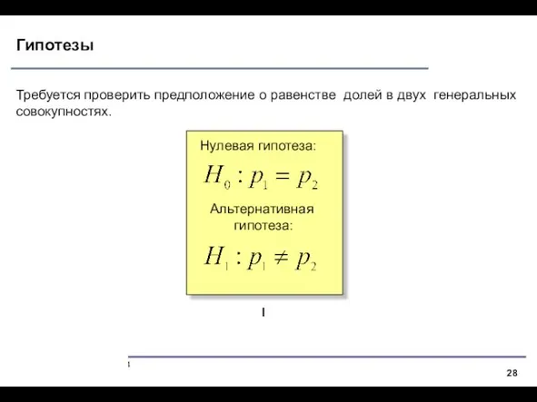 Гипотезы Требуется проверить предположение о равенстве долей в двух генеральных совокупностях. Нулевая гипотеза: Альтернативная гипотеза: I